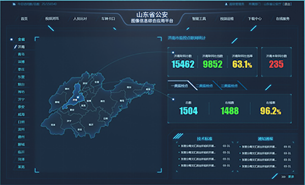 數(shù)據(jù)可視化解決方案