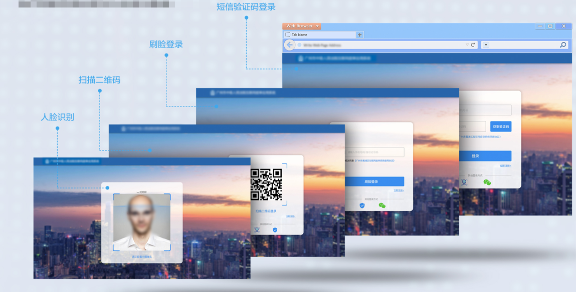 易審移動(dòng)客戶端系統(tǒng)